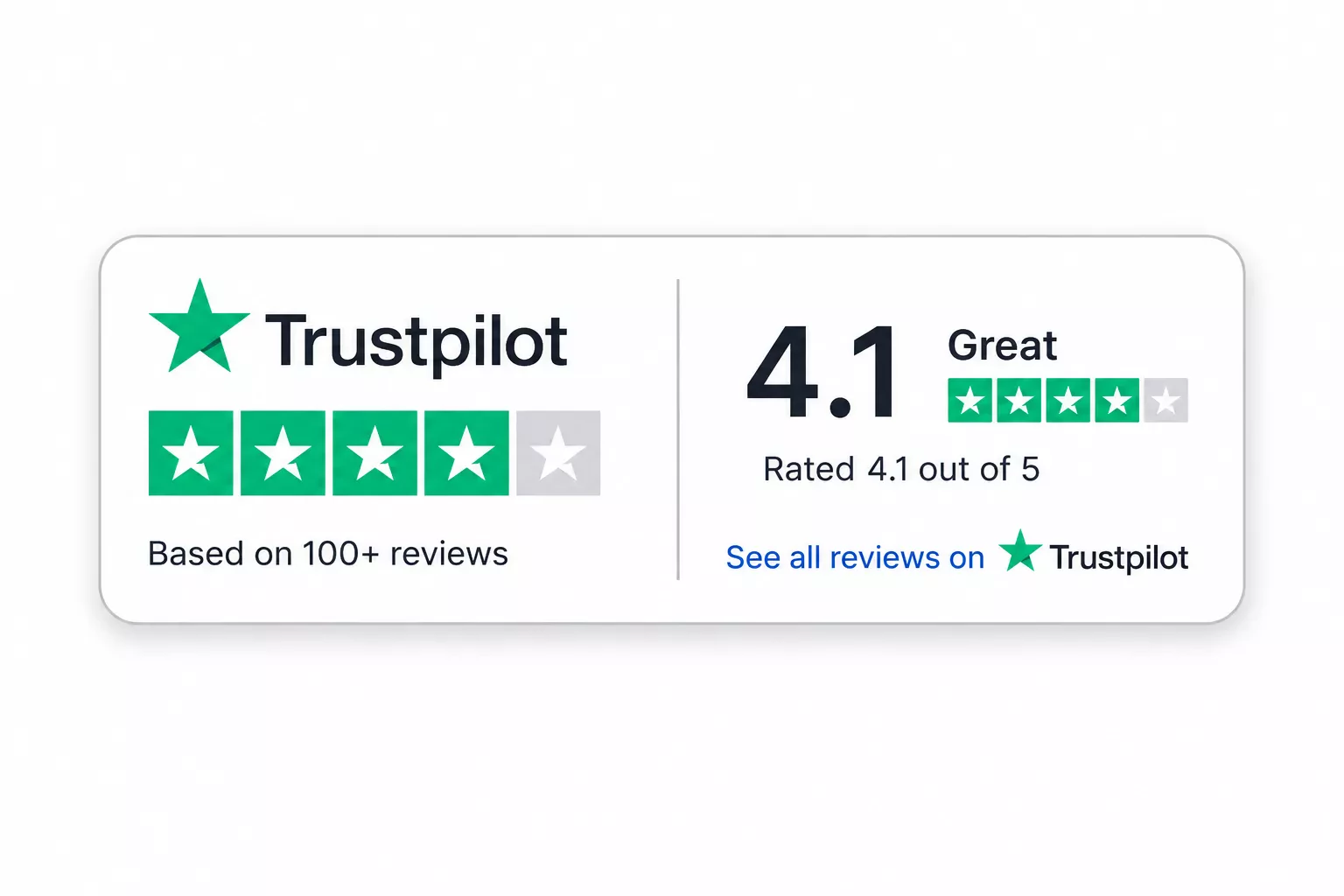 4.1 stars