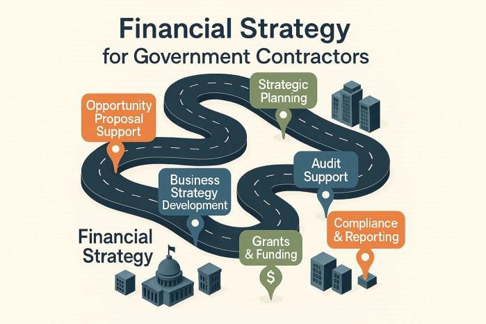 Financial Strategy for Government Contractors