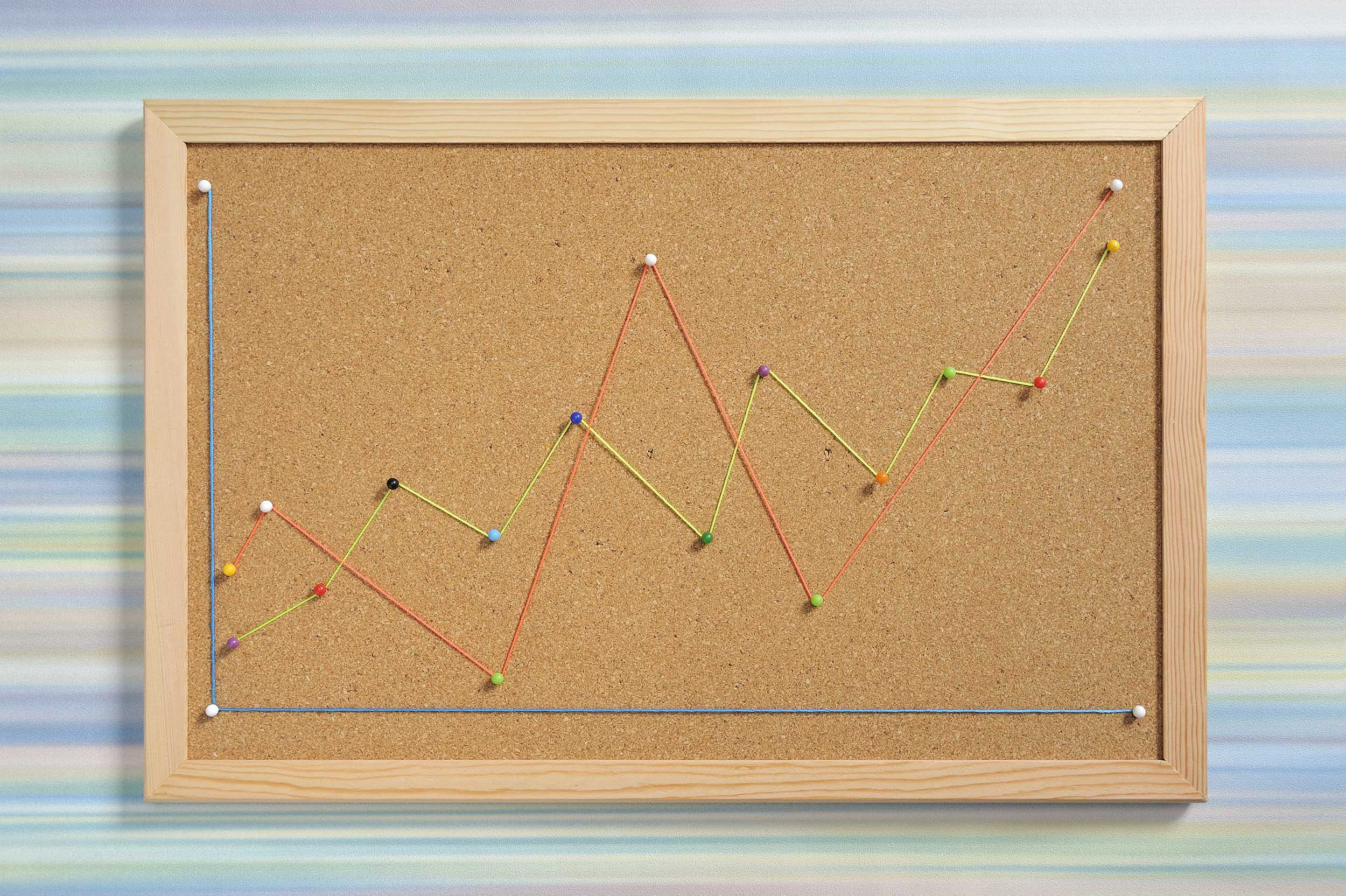 cash flow explained with string chart