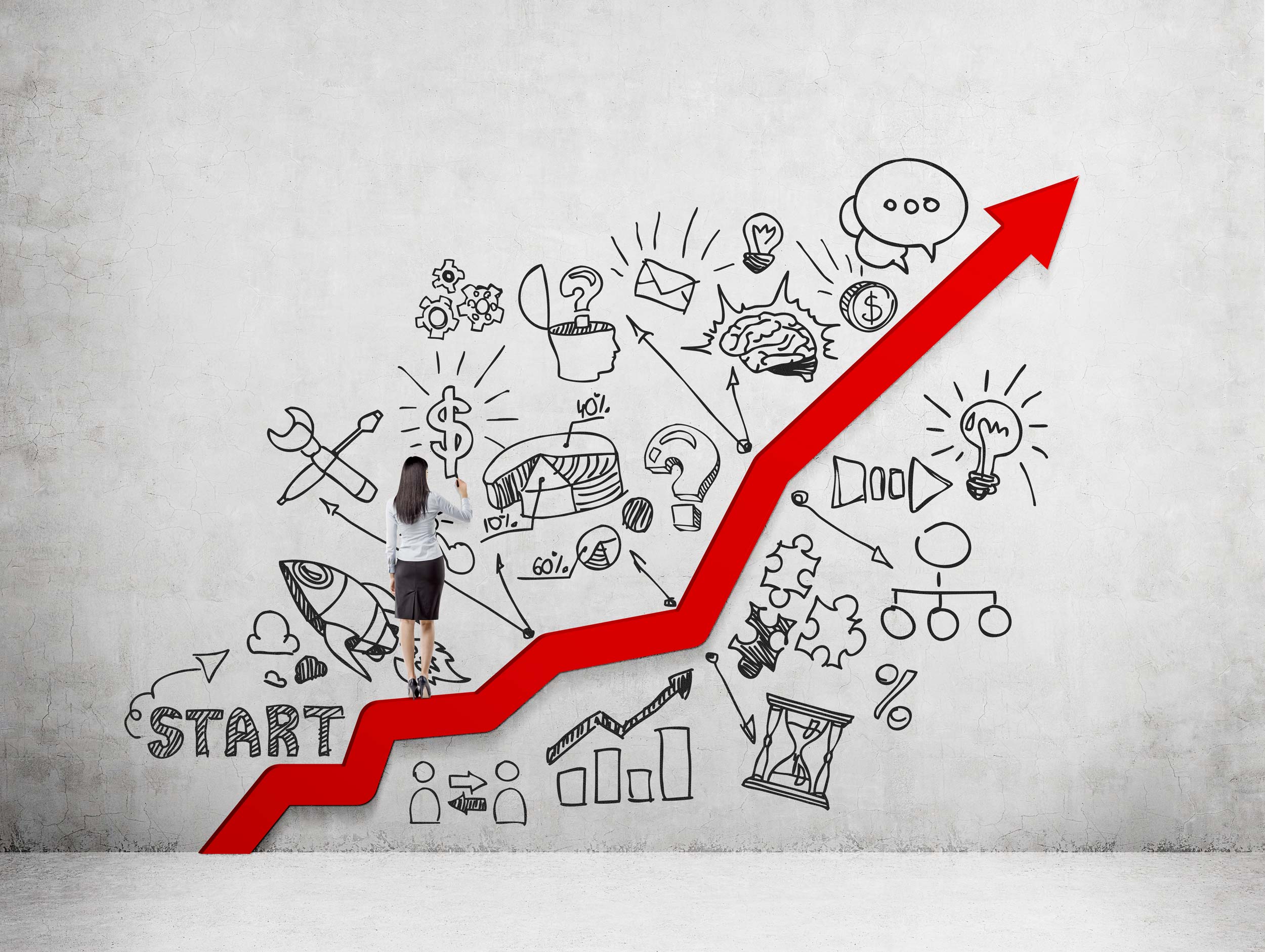 Business planning and strategy layout
