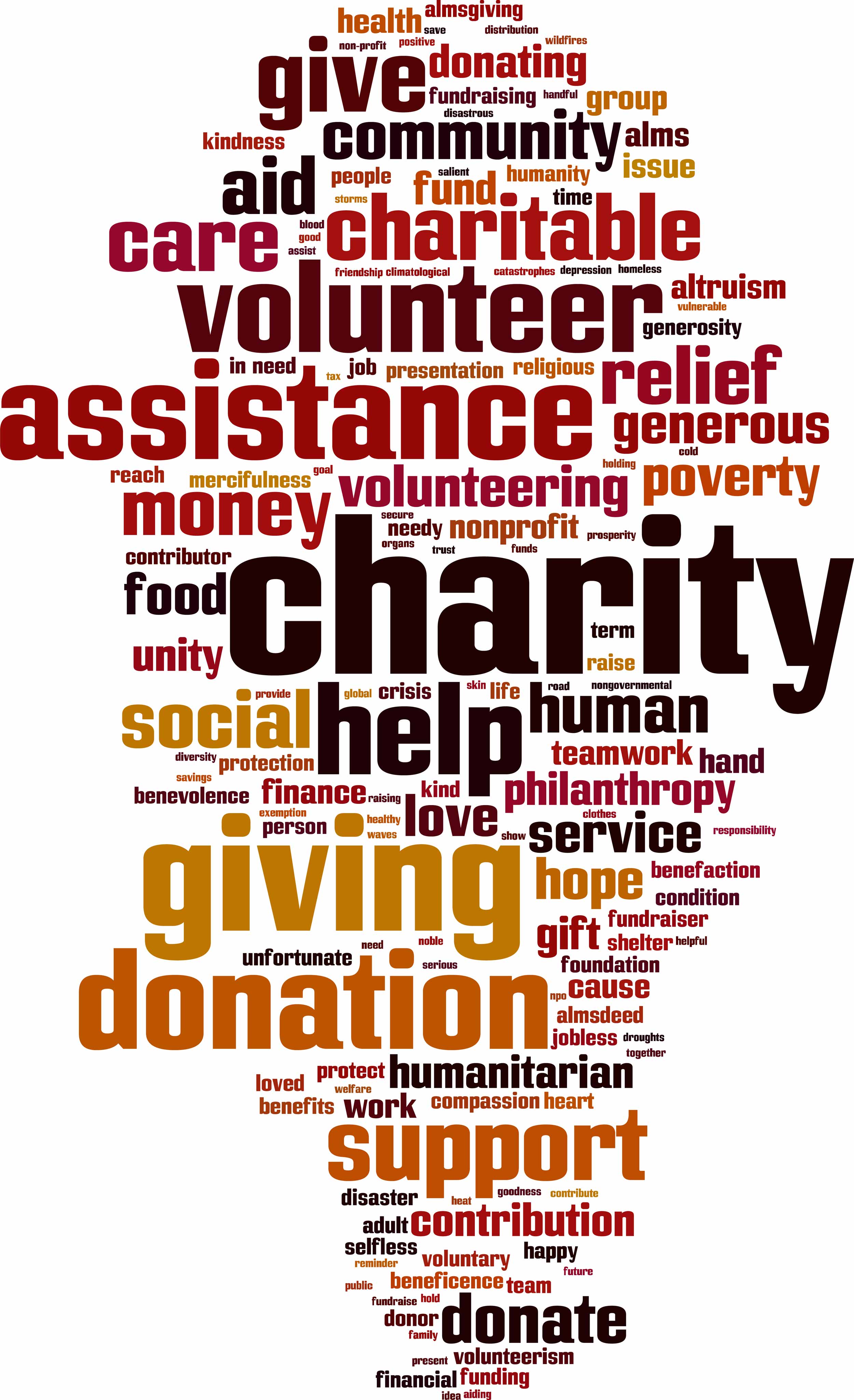 Charitable Contributions