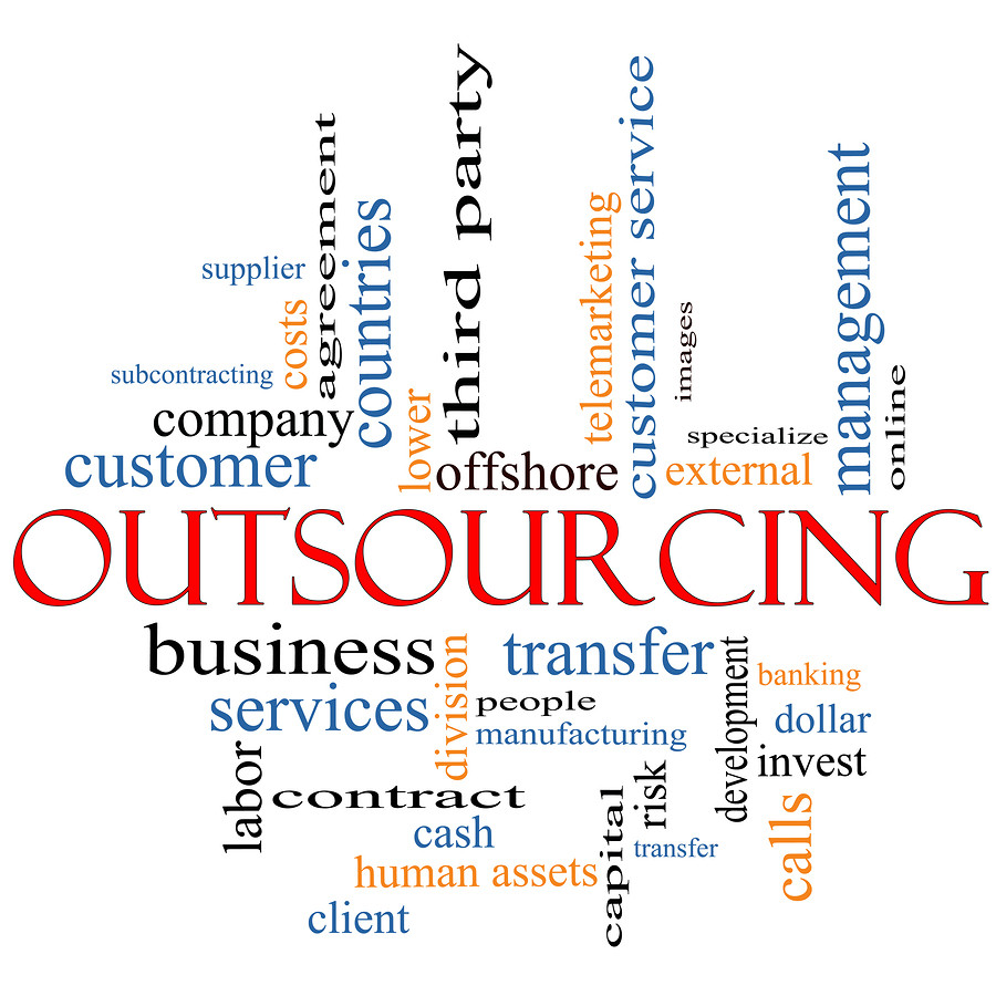 a word cloud using "outsourcing" as the main word